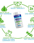 USN IMMUNE HEALTH 60 CAPS