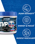 EVOGEN EVP 3D 40 SERV