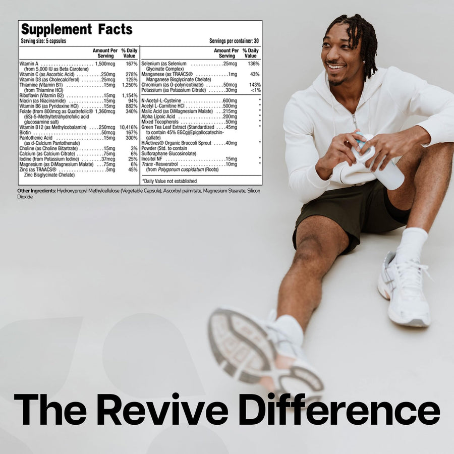 REVIVE MULTI VITAMIN 150 CAPS