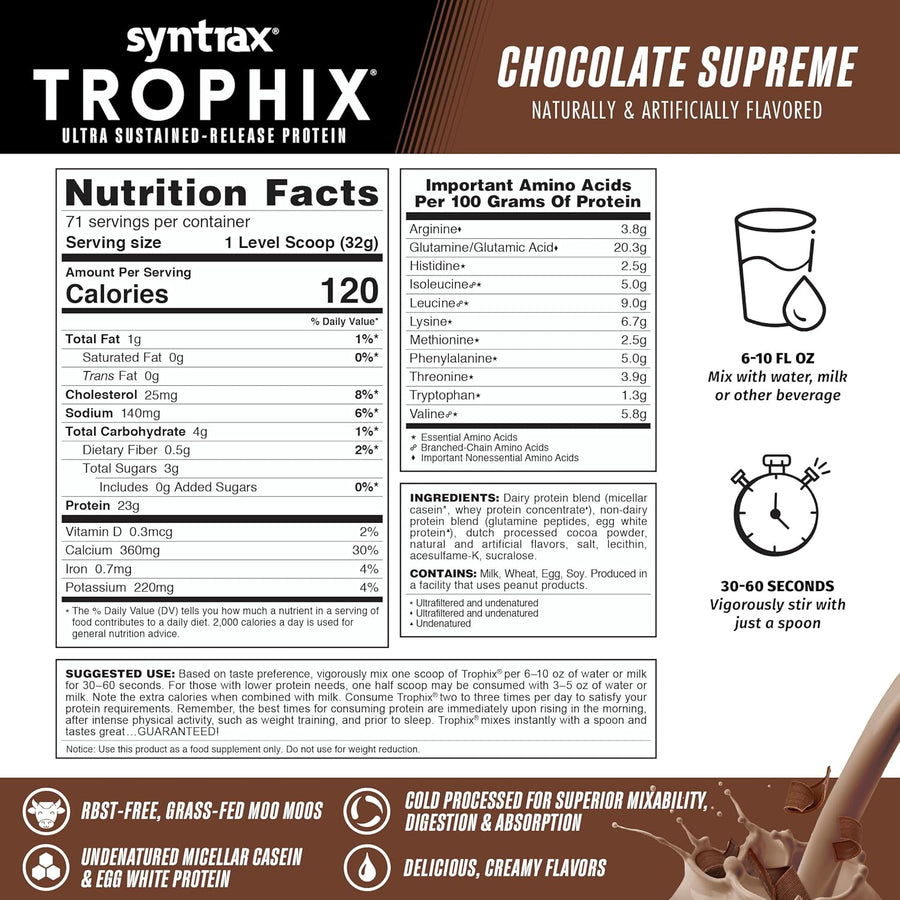 SYNTRAX TROPHIX 5LB