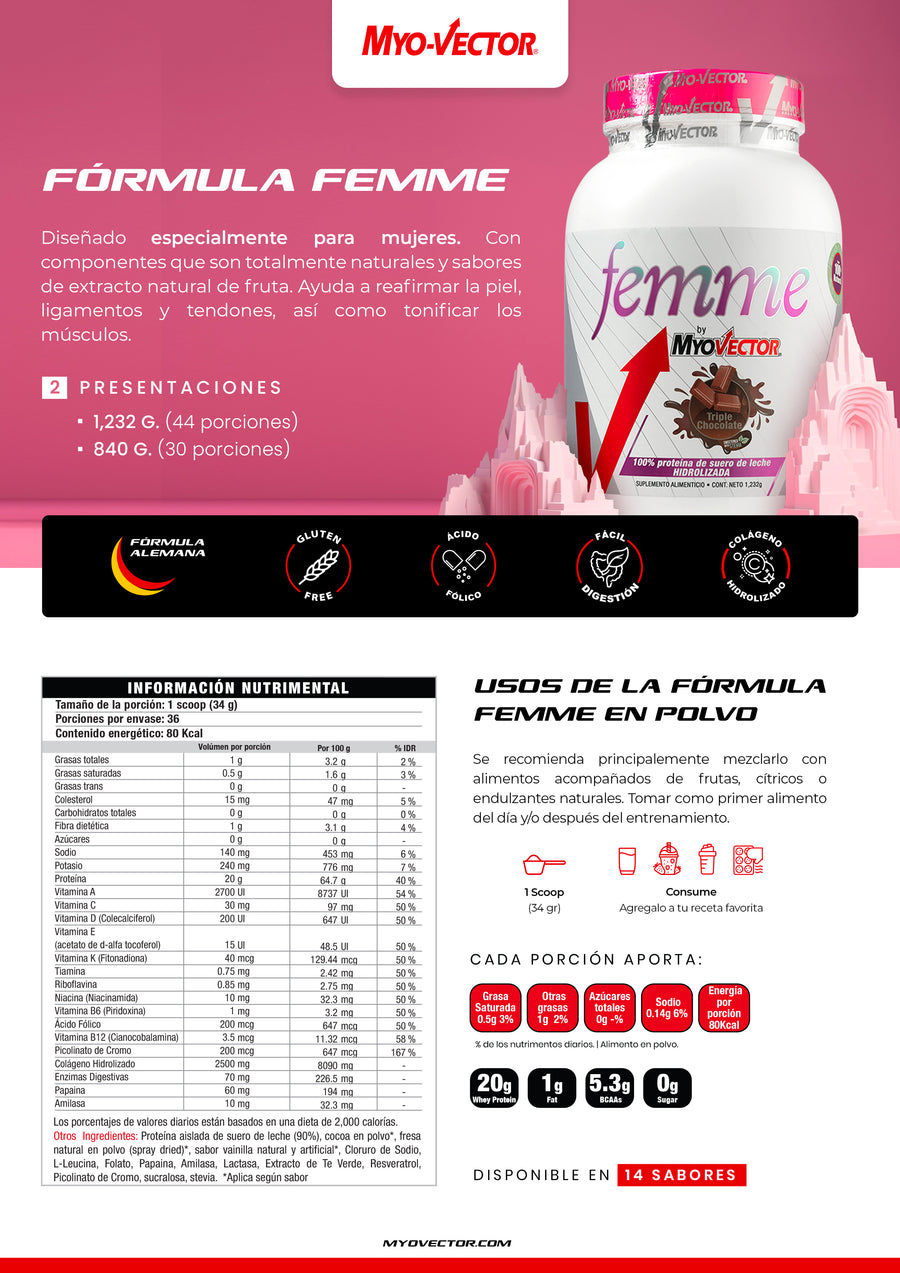 MYO-VECTOR FEMME 3LB